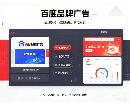 涞水百度品牌广告